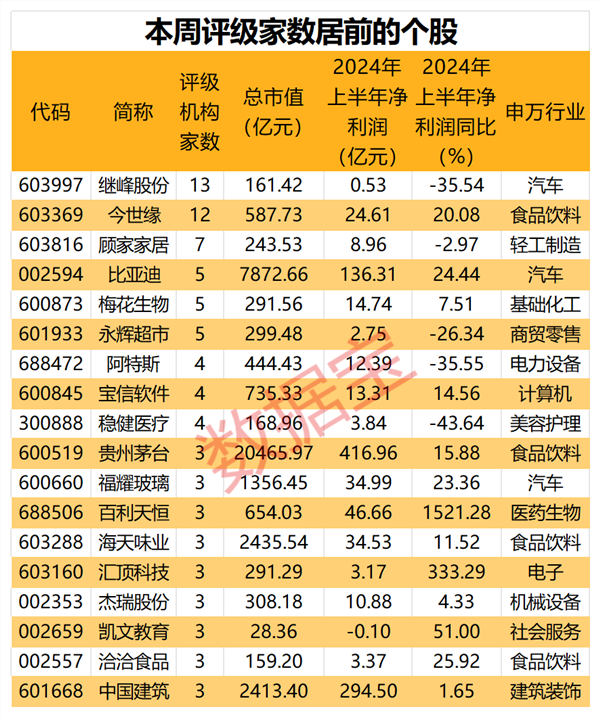 国内期货夜盘收盘多数上涨 纯碱涨约6%