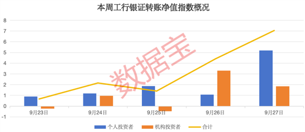 是他，创造了北京楼市的新纪录