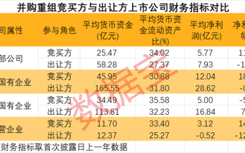 新华保险绿色投资规模174.08亿元 一季度绿色企业保额同比增长18%