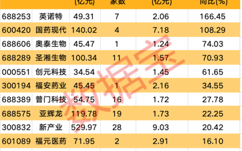 债市期市大消息！一则通知 国债期权重磅来袭？场内利率期权有望破冰