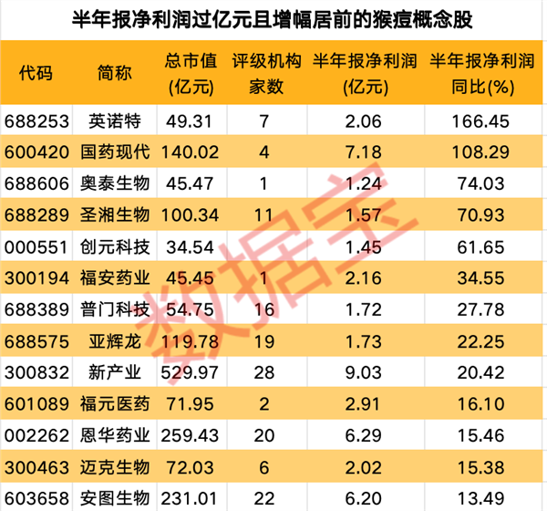 鼎信天下