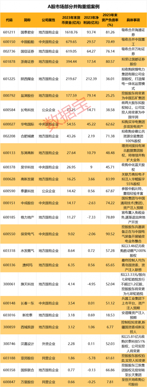 新华保险绿色投资规模174.08亿元 一季度绿色企业保额同比增长18%