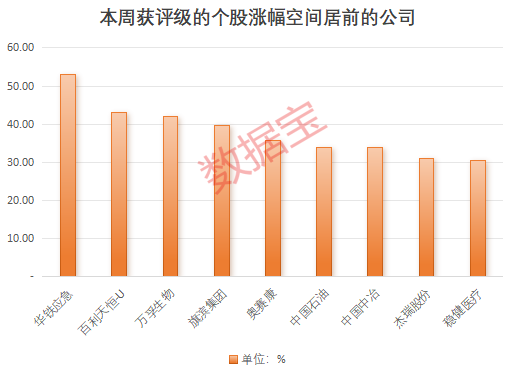 国内期货夜盘收盘多数上涨 纯碱涨约6%