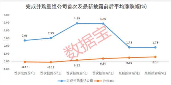 新华保险绿色投资规模174.08亿元 一季度绿色企业保额同比增长18%