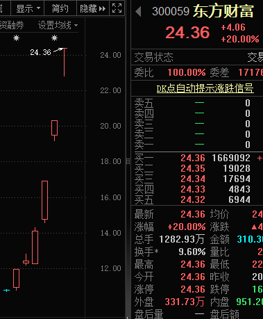 翔宇医疗中频干扰电治疗仪获国家医疗器械注册证