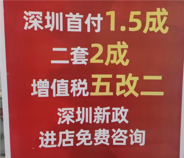 “几乎是上周末的3倍！”楼市“银十”有望变“金十”，A股大涨叠加楼市松绑，买房更有底气？