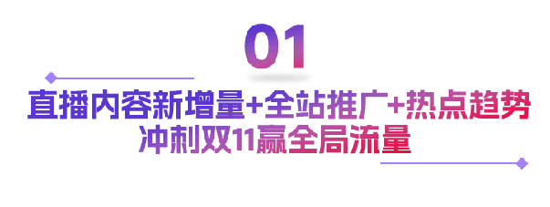 阿里妈妈双11客户私享会金华站全景攻略来了！抢先解锁双11第一波预售新增量！