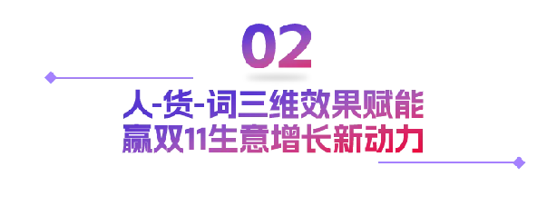 阿里妈妈双11客户私享会金华站全景攻略来了！抢先解锁双11第一波预售新增量！