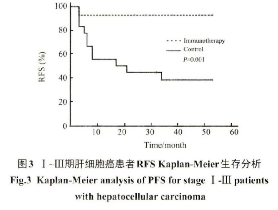 全国首家！塞力医疗参股公司康达行健获批外商投资人体基因与细胞治疗技术企业