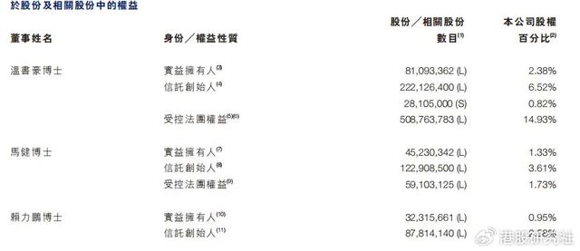 诺奖印证产业方向，AI先行者晶泰科技开拓黄金赛道