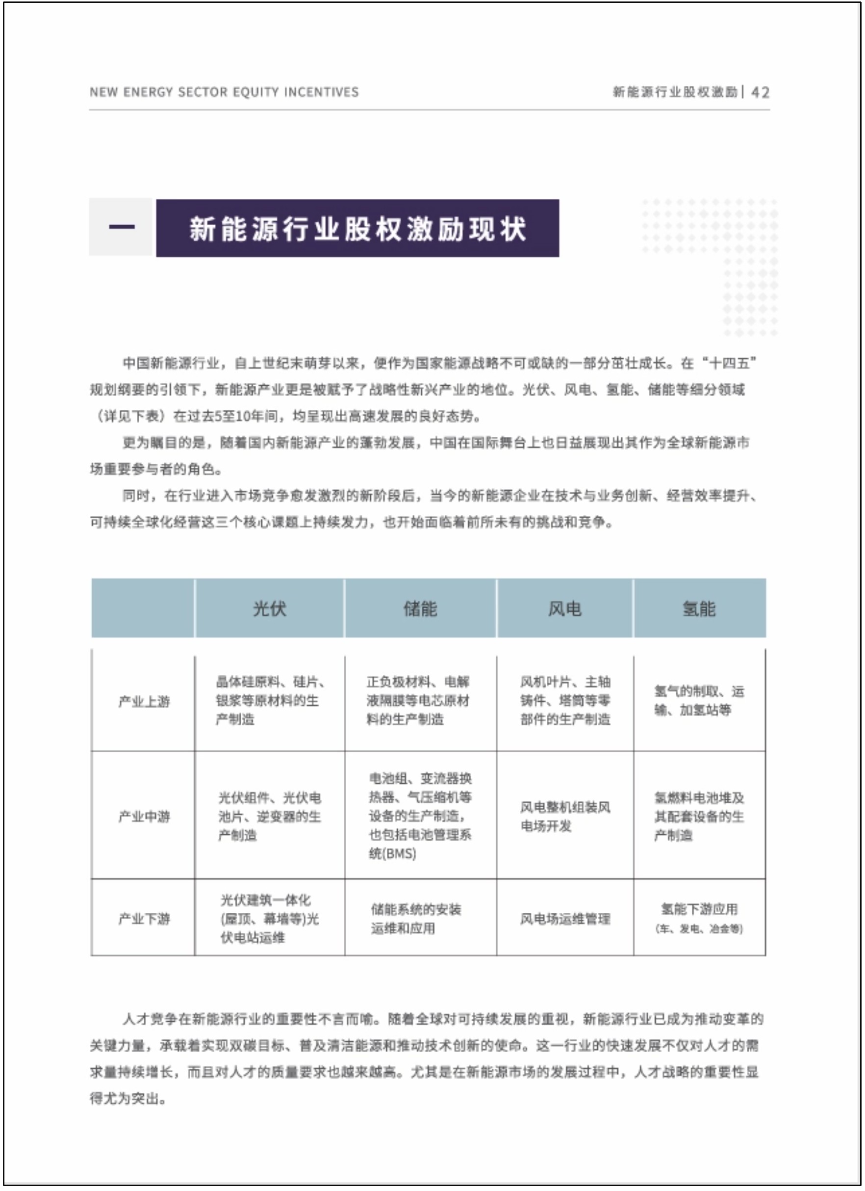 2024年股权激励研究报告发布：模式创新、组合激励成新趋势！