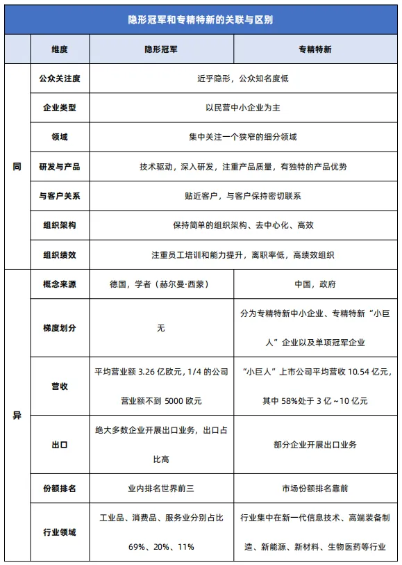 中国跨境电商赛道“隐形冠军”涌现，谁能站上潮头？