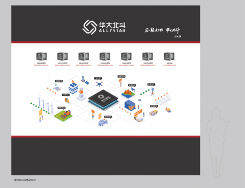 深圳！入选北斗规模应用试点城市