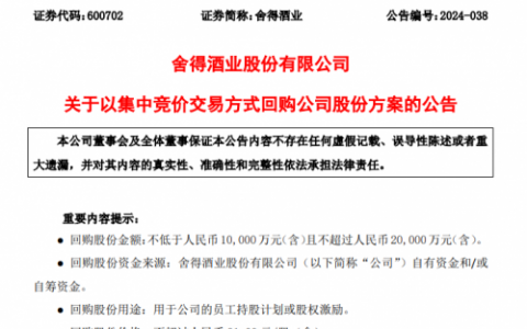 舍得酒业Q3获多方资金加仓，前三季度营收44.6亿元