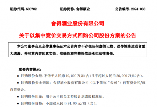 舍得酒业Q3获多方资金加仓，前三季度营收44.6亿元