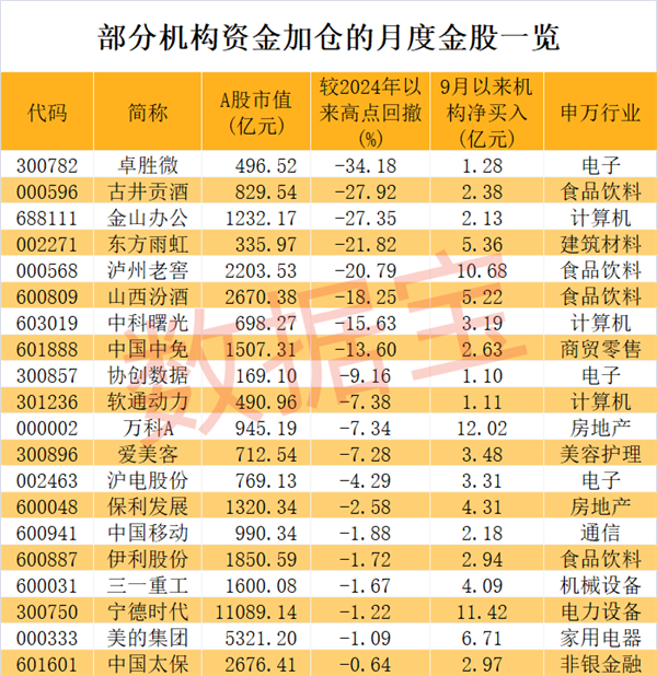 国家体育总局训练局新增战略合作伙伴，诺泰让运动更美好