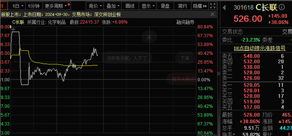 翔宇医疗中频干扰电治疗仪获国家医疗器械注册证