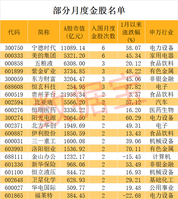 国家体育总局训练局新增战略合作伙伴，诺泰让运动更美好