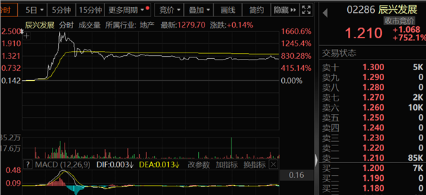 国家体育总局训练局新增战略合作伙伴，诺泰让运动更美好