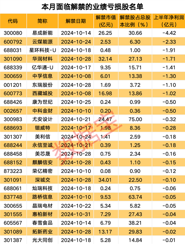 国家体育总局训练局新增战略合作伙伴，诺泰让运动更美好