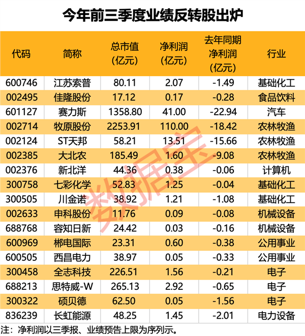 苏州银行2024年中报：业绩、规模齐头并进，彰显“苏式金融”魅力