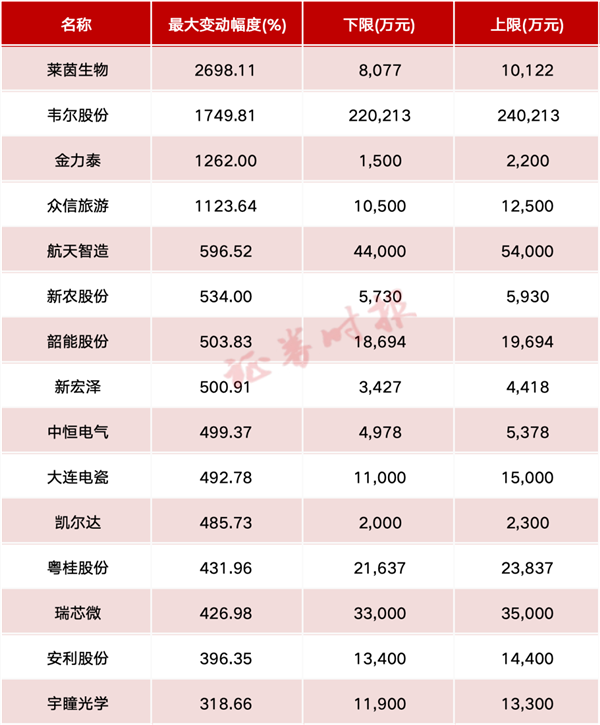 苏州银行2024年中报：业绩、规模齐头并进，彰显“苏式金融”魅力