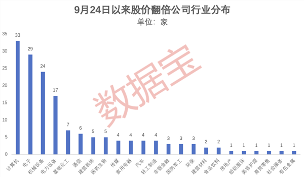 Q1收入超预期利润大幅改善，华泰证券维持网易有道“买入”评级