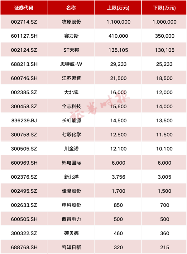 苏州银行2024年中报：业绩、规模齐头并进，彰显“苏式金融”魅力