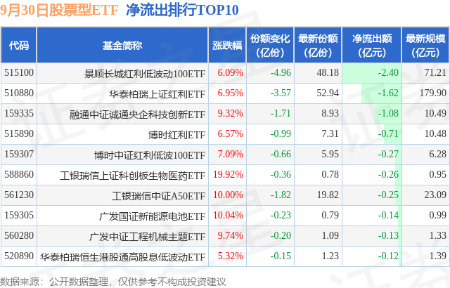 京东五金城品质工具节圆满收官 前4小时成交金额同比增长60%