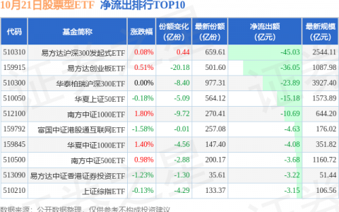 中信建投：降息如期落地 期待政策成效