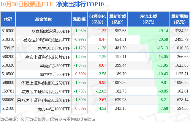 吴清会见 英国驻华大使吴若兰