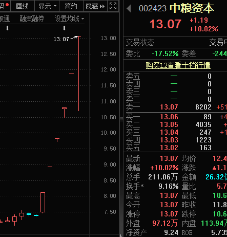 翔宇医疗中频干扰电治疗仪获国家医疗器械注册证