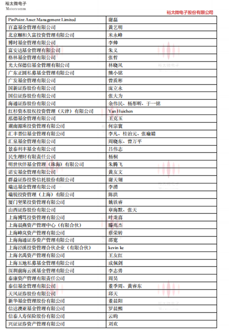 裕太微屡创历史新高 自成立以来多个单季度新纪录出炉