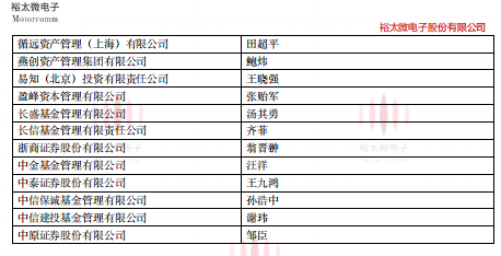 裕太微屡创历史新高 自成立以来多个单季度新纪录出炉