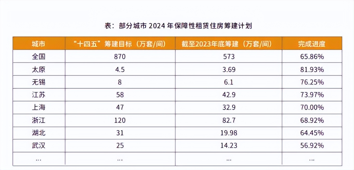 “国民共进”，国企如何选择专业靠谱的市场化租赁企业？