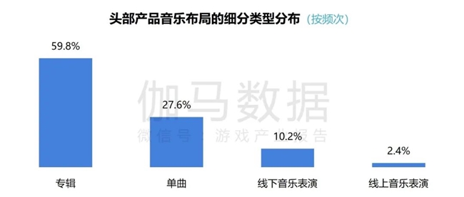 2024游戏IP报告：1~9月规模1960亿 68%用户愿为之付费