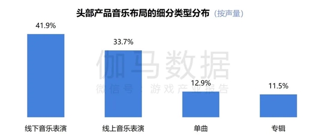 2024游戏IP报告：1~9月规模1960亿 68%用户愿为之付费