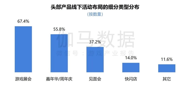 2024游戏IP报告：1~9月规模1960亿 68%用户愿为之付费