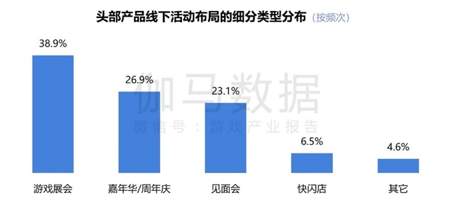 2024游戏IP报告：1~9月规模1960亿 68%用户愿为之付费