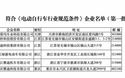 技术创新引领高价值竞争，雅迪控股(1585.HK)交出怎样的答卷？