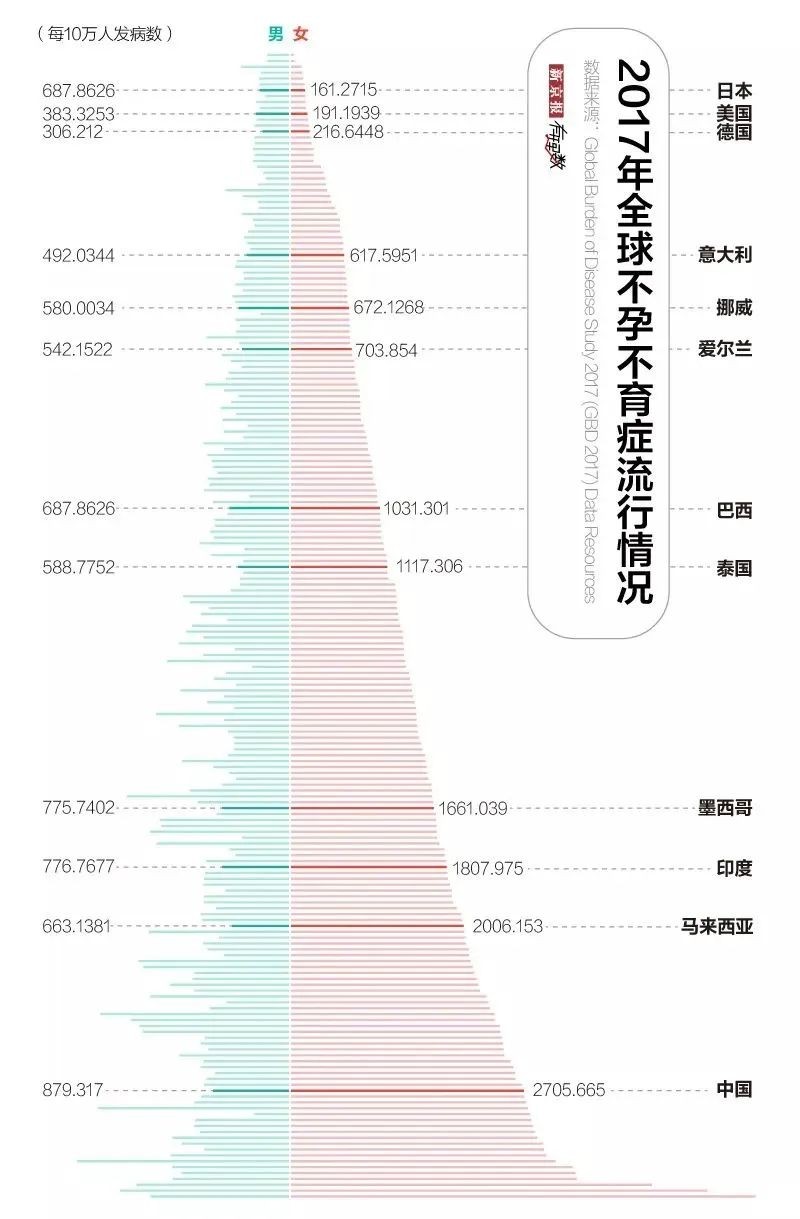 华夏源类器官对话刘以训院士丨从实验室到临床，要让细胞与类器官技术真正惠及国民健康