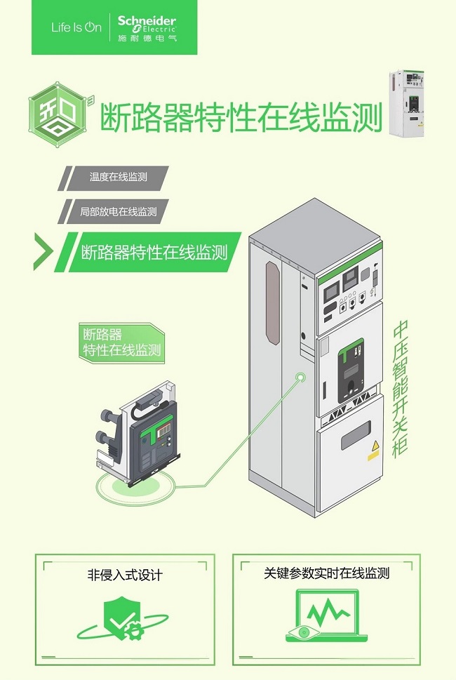 探秘施耐德电气全新一代中压产品数字化解决方案：智驭未来，电网“健康”全面守护