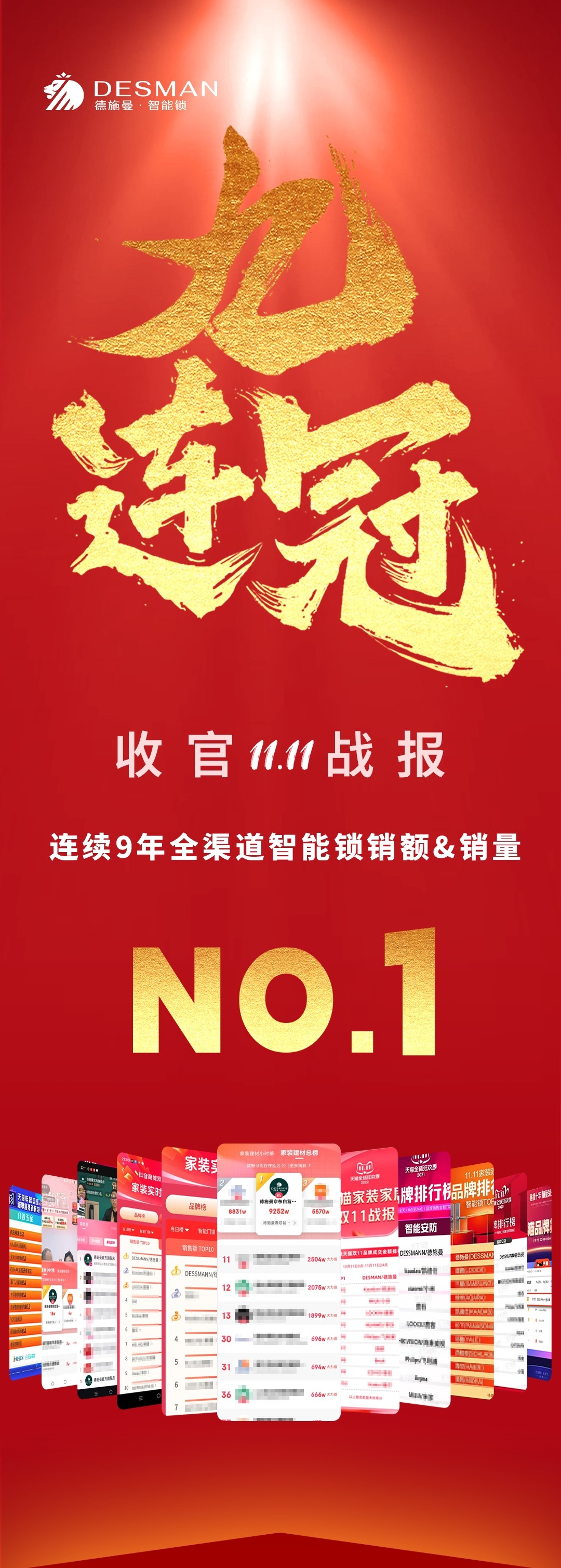 全渠道第一！霸屏官榜！德施曼智能锁连续9年拿下销额&销量第一！