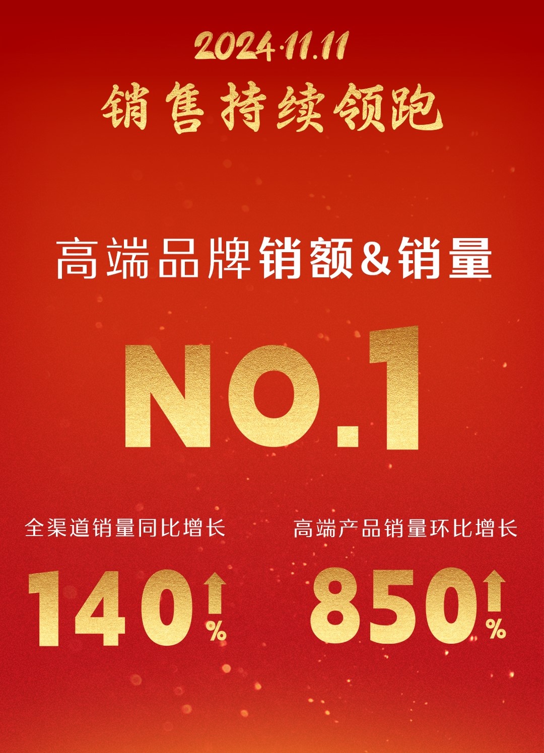 全渠道第一！霸屏官榜！德施曼智能锁连续9年拿下销额&销量第一！