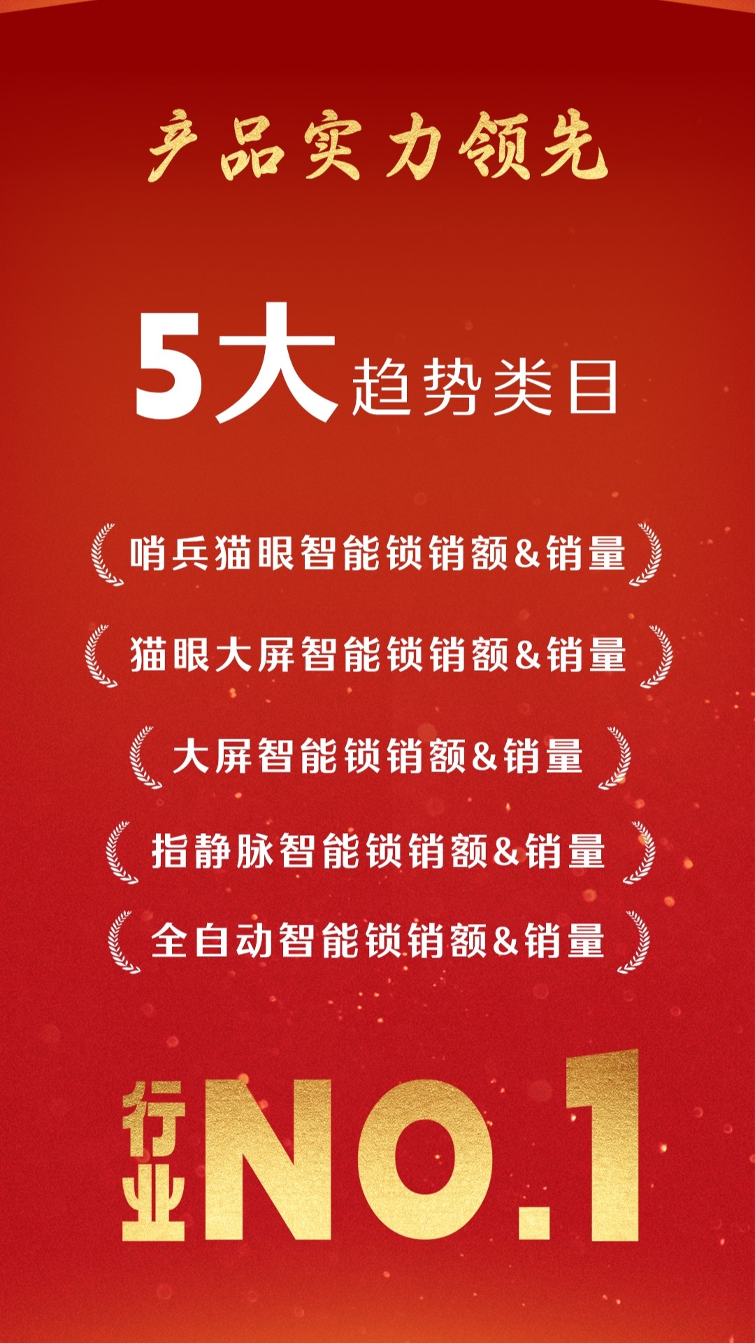 全渠道第一！霸屏官榜！德施曼智能锁连续9年拿下销额&销量第一！