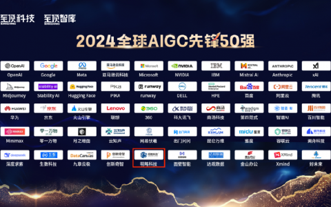 明略科技入选“2024全球AIGC先锋50强”，InsightFlow CMS引领洞营销新浪潮