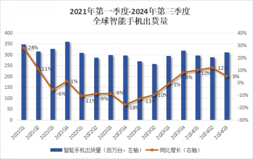 1000亿！蓝思科技，强势回归！