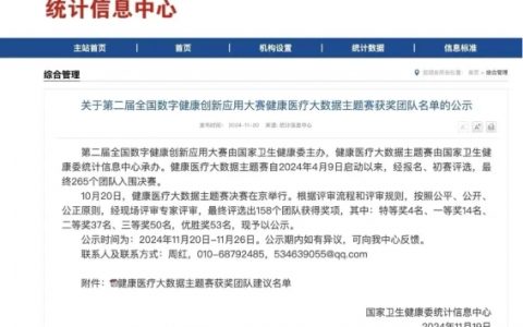 第二届全国数字健康创新应用大赛：医渡科技勇夺五奖 大模型分导诊能力评测排名第一