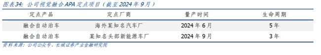 长城证券首次覆盖豪恩汽电：“视觉+超声波+毫米波”多线驱动高增长