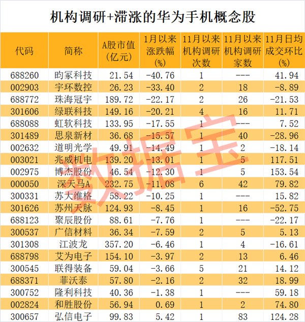 北京科锐：投资800万元设立八家新能源子公司